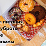 Как правильно питаться, чтобы сбросить лишний вес (видео) — диеты